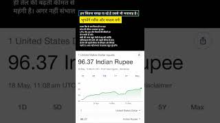 economic crisis. #shorts #economy #rupeedepreciation #oilandgas #geopolitics