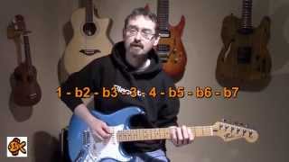 Scale Of The Week Spanish 8 Tone