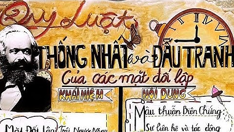 GE4091117 - NHÓM 8 | QUY LUẬT THỐNG NHẤT VÀ ĐẤU TRANH CỦA CÁC MẶT ĐỐI LẬP