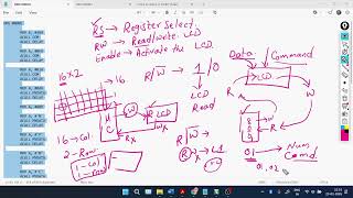 8051 LCD Interfacing with 8051 Microcontroller