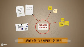 Is a .com site credible?