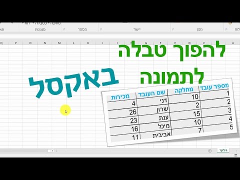 וִידֵאוֹ: איך לשים תאריך על תמונה