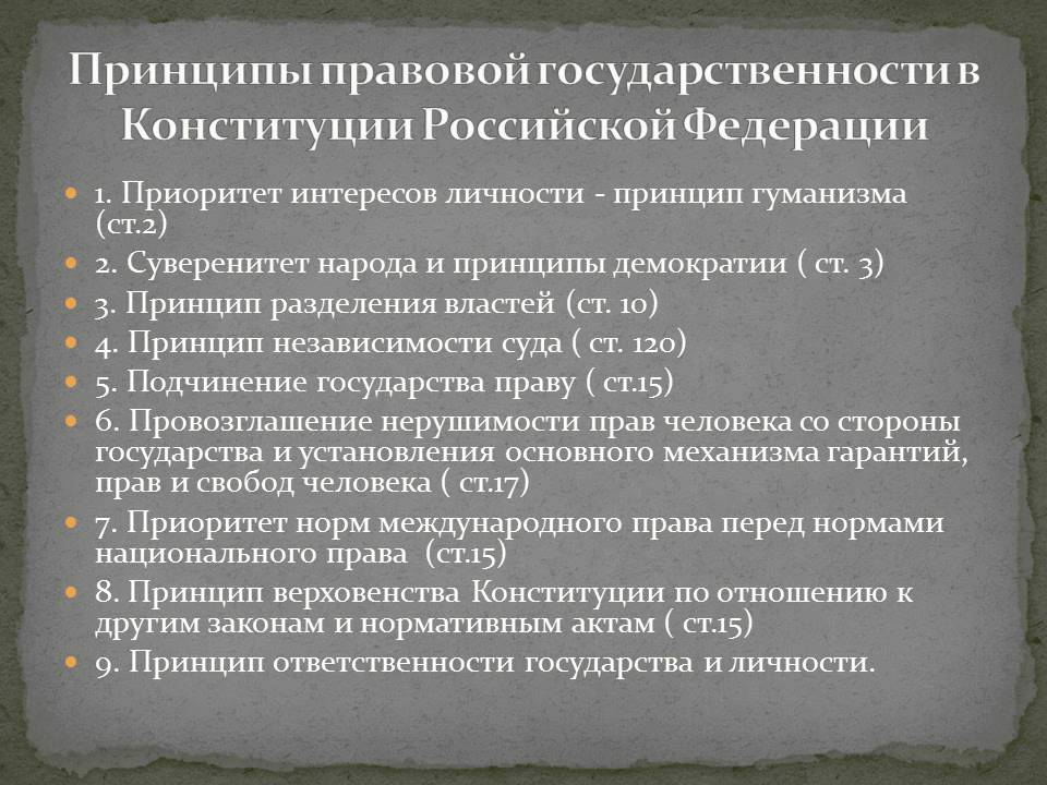 Конституция приоритет международных