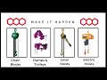 Welcome to Fasttrade @FASTTRADE-MakeitHappen