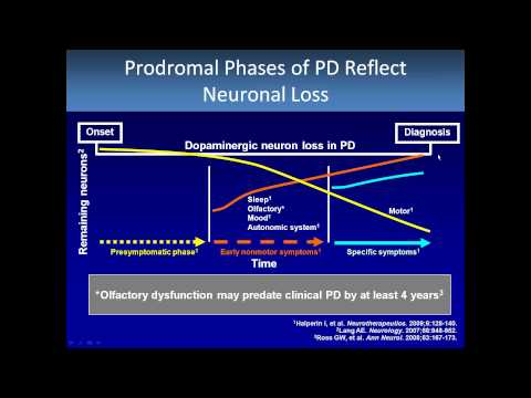 Advances in Parkinson&rsquo;s Disease Diagnosis & Treatment