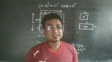 How to prove (a-b)² geometrically?