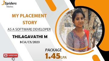 Student Placement Roadmap of a Java Developer by JSpiders | Velachery Chennai
