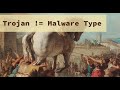 Malware Theory - Trojan Horse Is Not A Malware Type