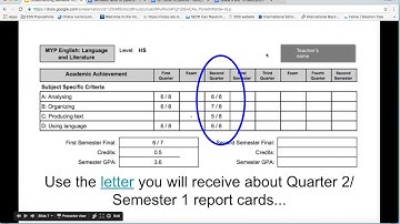 Understanding MYP Semester 1 Reports
