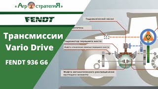 2. Агростратегия. Fendt 936 G6. Трансмиссии  Vario Drive