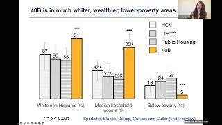 Can Affordable Housing Policies Reduce Health Disparities? Lessons from Chapter 40B in Massachusetts