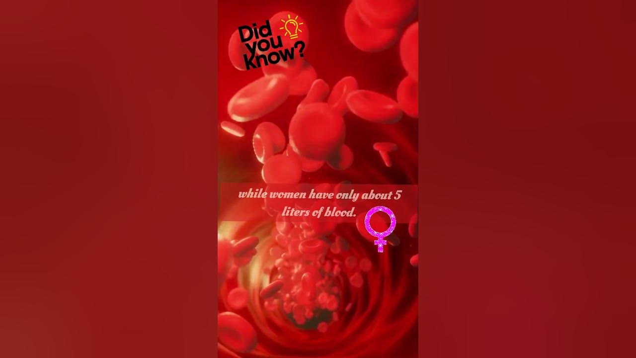Blood Count In Human Body shorts viral youtubeshorts biology blood-count-in-human-body-shorts-viral-youtubeshorts-biology