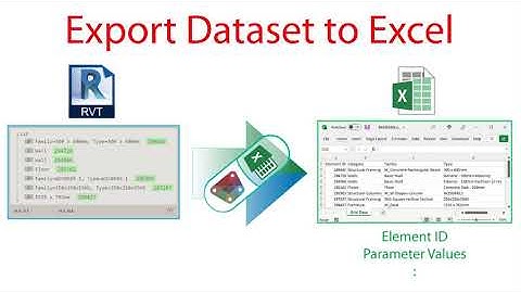 Revit Dynamo Integration - #2 Export Dataset to Excel