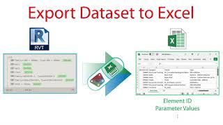 Revit Dynamo Integration - #2 Export Dataset to Excel