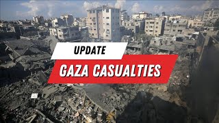 UN Revises Gaza Casualties