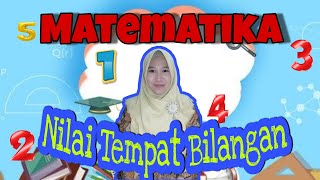 Nilai Tempat Bilangan,Tema 3, Kelas 1