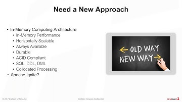 Implementing Durable Memory Centric Architectures in Large Financial Institutions