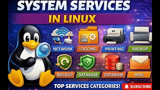 🐧 System Services in Linux Explained | Network, Logging, Backup &amp; More(Part-2)