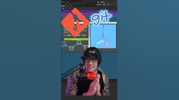 Te muestro una página con la que podrás aprender git este 2025 con learn git branching #python #git
