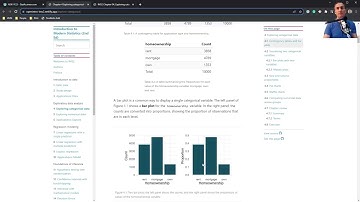ADA1 IMS2 Chapter 04 supplement, UNM Stat 427/527, F23