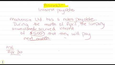 Accrued interest expense