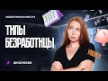 Типы безработицы для ЕГЭ-2022 по обществознанию. Теория и практика.