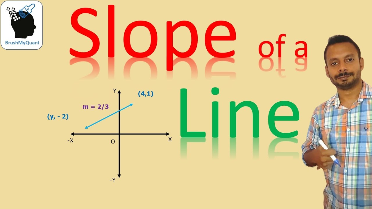 Slope of a Line Problem | Coordinate Geometry Problem #slopeofaline # ...