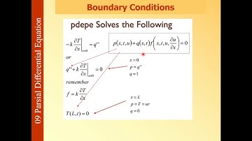 Penyelesaian Persamaan Diferensial Parsial Parabolik dengan MATLAB: fungsi PDEPE