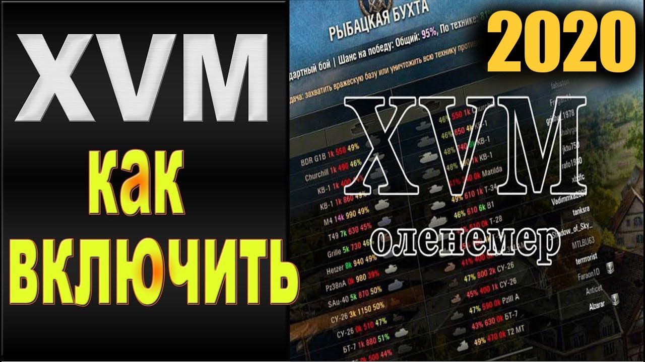 Активация хвм. Мода XVM И оленемера.. Как включить оленемер. Детективы гленемор парка.