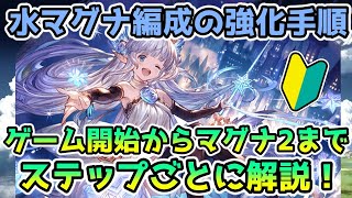 グラブル 水マグナ編成の武器編成強化の仕方を解説 初心者向け Youtube
