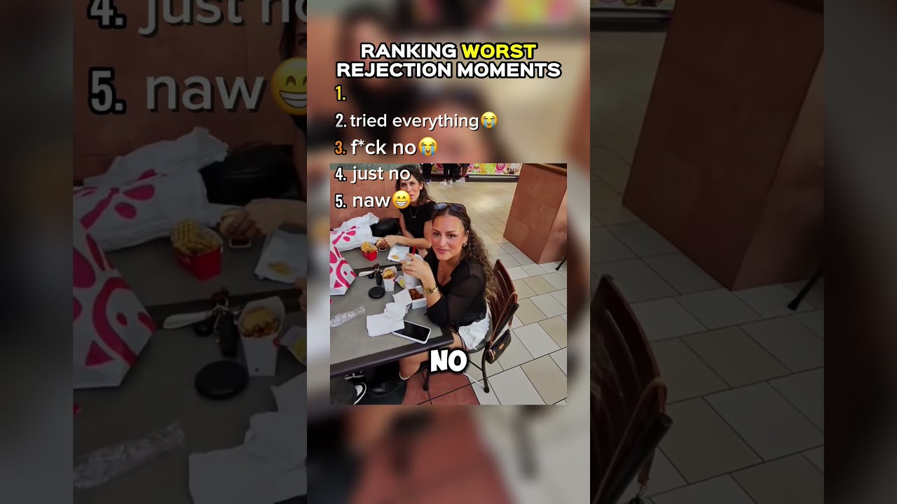 Ranking Worst Rejection Moments 