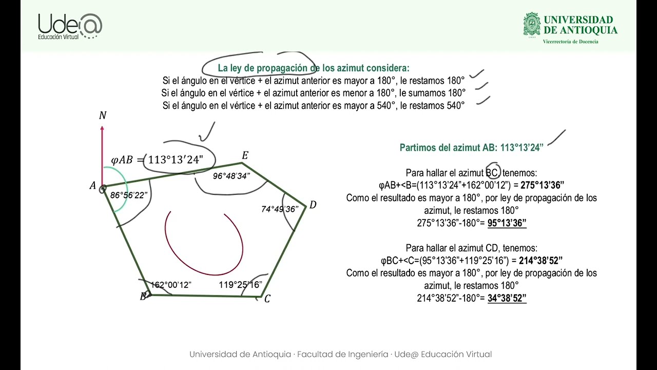 Topografía - Cálculo y compensación de poligonales