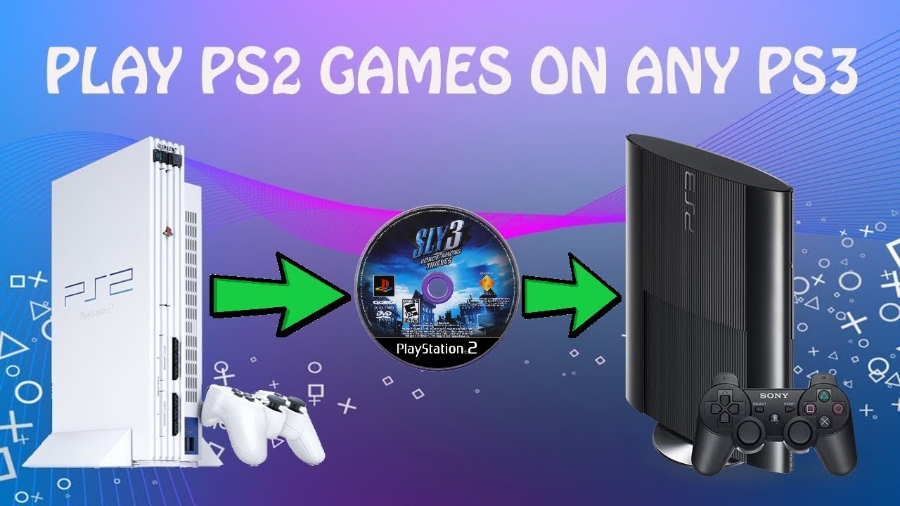 Play Ps2 Games Ps3, U Play Ps2 Games Ps3