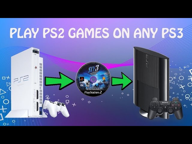 How to Play PS2 Games Online in 2021 