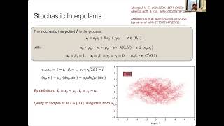 Eric Vanden Eijnden|Generative modeling w/flows & diffusions, w/applications to scientific computing