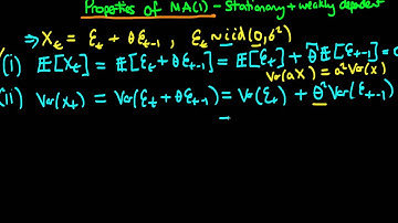 Moving Average processes - Stationary and Weakly Dependent