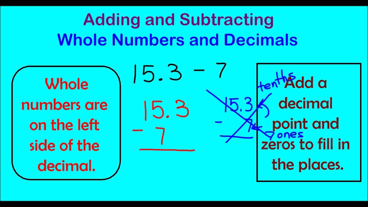 Add And Subtract Whole Numbers And Decimals YouTube