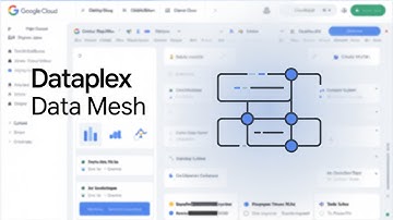 Dataplex | Data Mesh in GCP | Build a Data Mesh with Dataplex