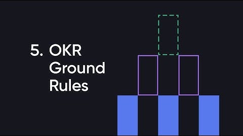 OKR Ground Rules | OKR Accelerator