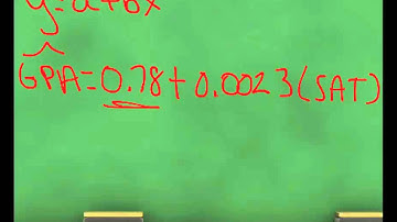 Interpretations for r, r-squared, slope, intercept