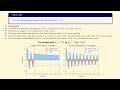Zeta Explained #60: Hardy's Proof of Infinitely Many Zeros on Critical Line