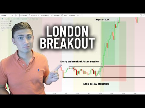 How To Trade The London Breakout: The Best Forex Trading Strategy?