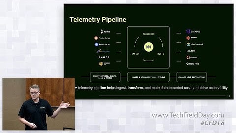 Understand and Optimize Logs, Metrics, Traces, and Events with the Mezmo Telemetry Pipeline