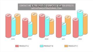 Isometric Infographics Pack | After Efects Project Files - Videohive template