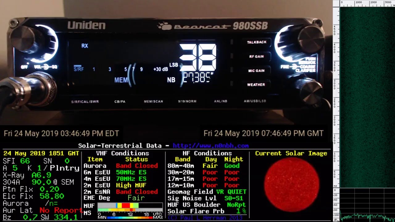 SkipGate Live Stream - 05/24/2019 - 27.385 MHz LSB - U.S.A. CB channel 38