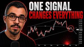 EURUSD, Gold & S&P 500: The Signal You Can't Ignore | Weekly SMC Outlook