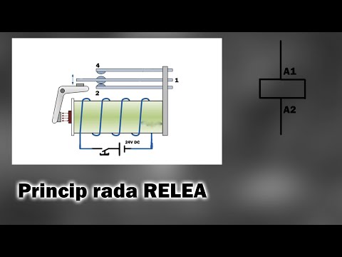 Kako radi RELE - Princip rada RELEA