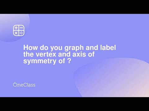 Vídeo: Como você rotula o vértice e o eixo de simetria?