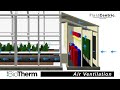 BioTherm PlantCentric - Controlled Environment Arcade