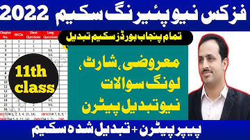 Fsc part 1 physics pairing scheme 2022-ALL PUNJAB BOARD PAIRING SCHEME 2022-PHYSICS PAIRING SCHEME